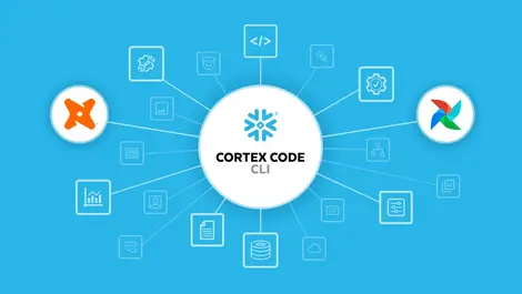 Cortexcodecliupdates2 23 26