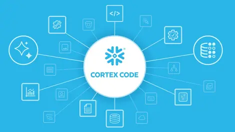 Snowflake expands AI tools for business users & developers